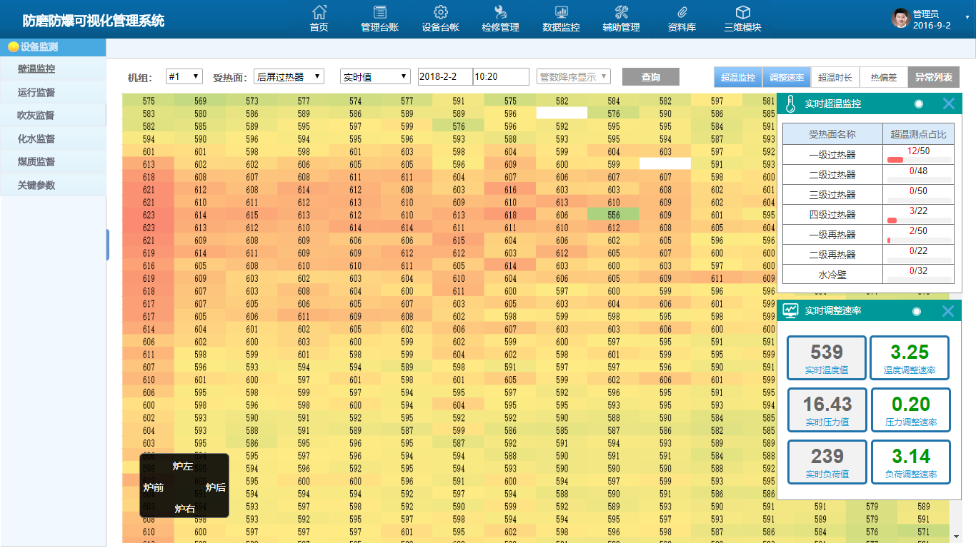 锅炉防磨防爆系统对数据的全方位监控.png